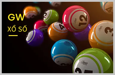 Game Bắn Cá Thần Tài s88 bet